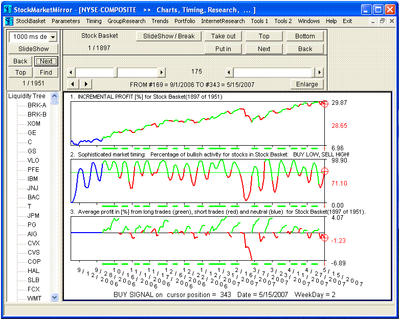 StockMarketMirror 6.0